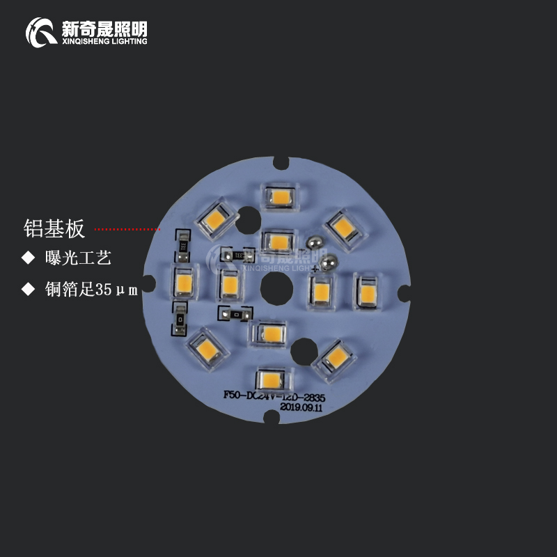 LED點光源