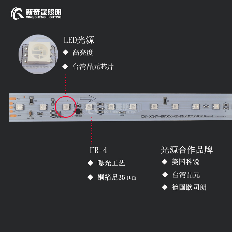 LED線(xiàn)條燈廠家